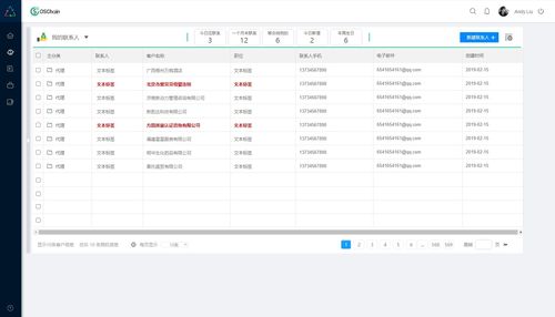 企業綜合管理系統原型設計 集成HRM、CRM與OA的數字化解決方案